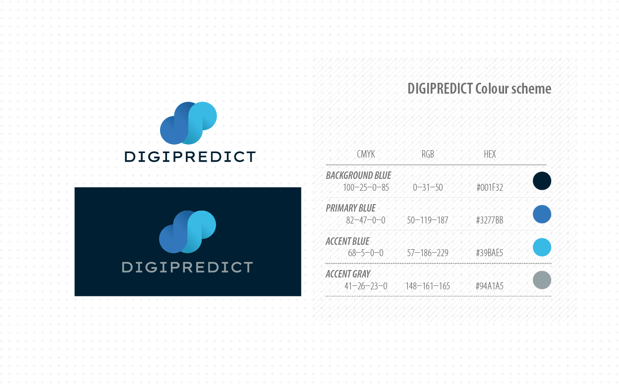 DIGIPREDICT visual identity general guidelines
