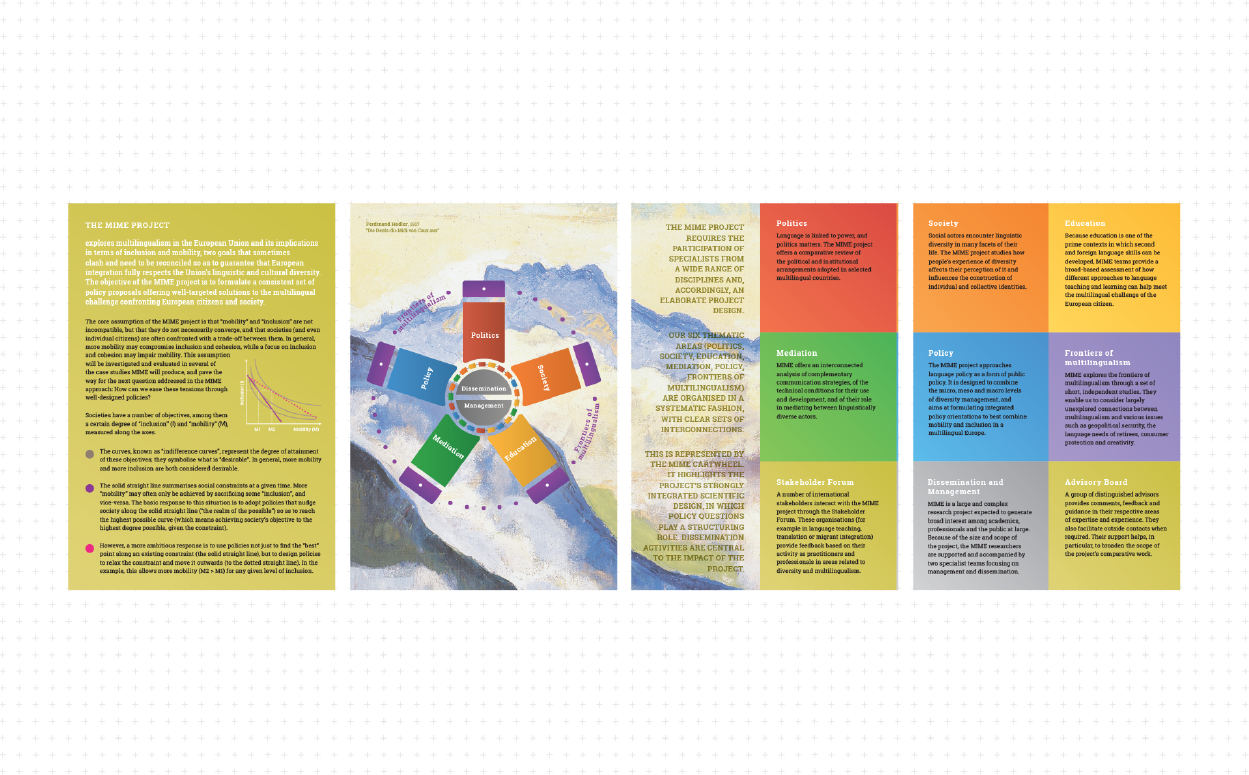 Inside spread of the flyer, with a description of the project