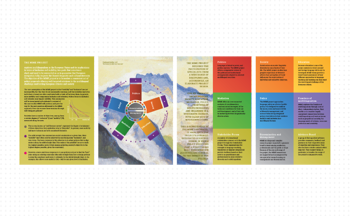 Inside spread of the flyer, with a description of the project