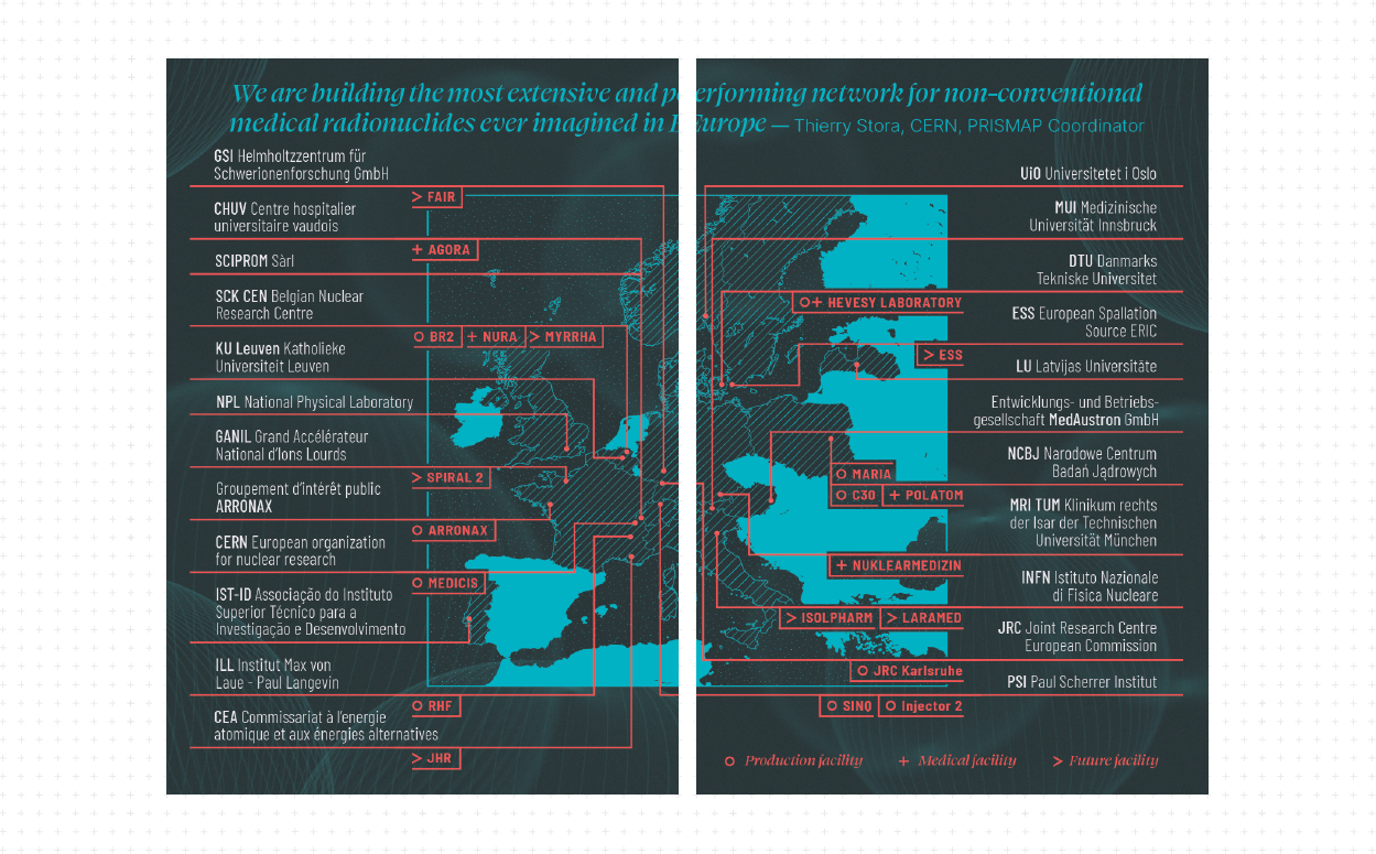 Opening the flyer reveals the partners and facilities map