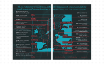 Opening the flyer reveals the partners and facilities map