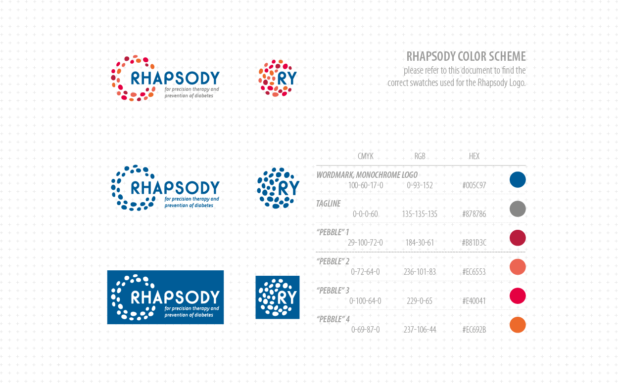 RHAPSODY visual identity general guidelines