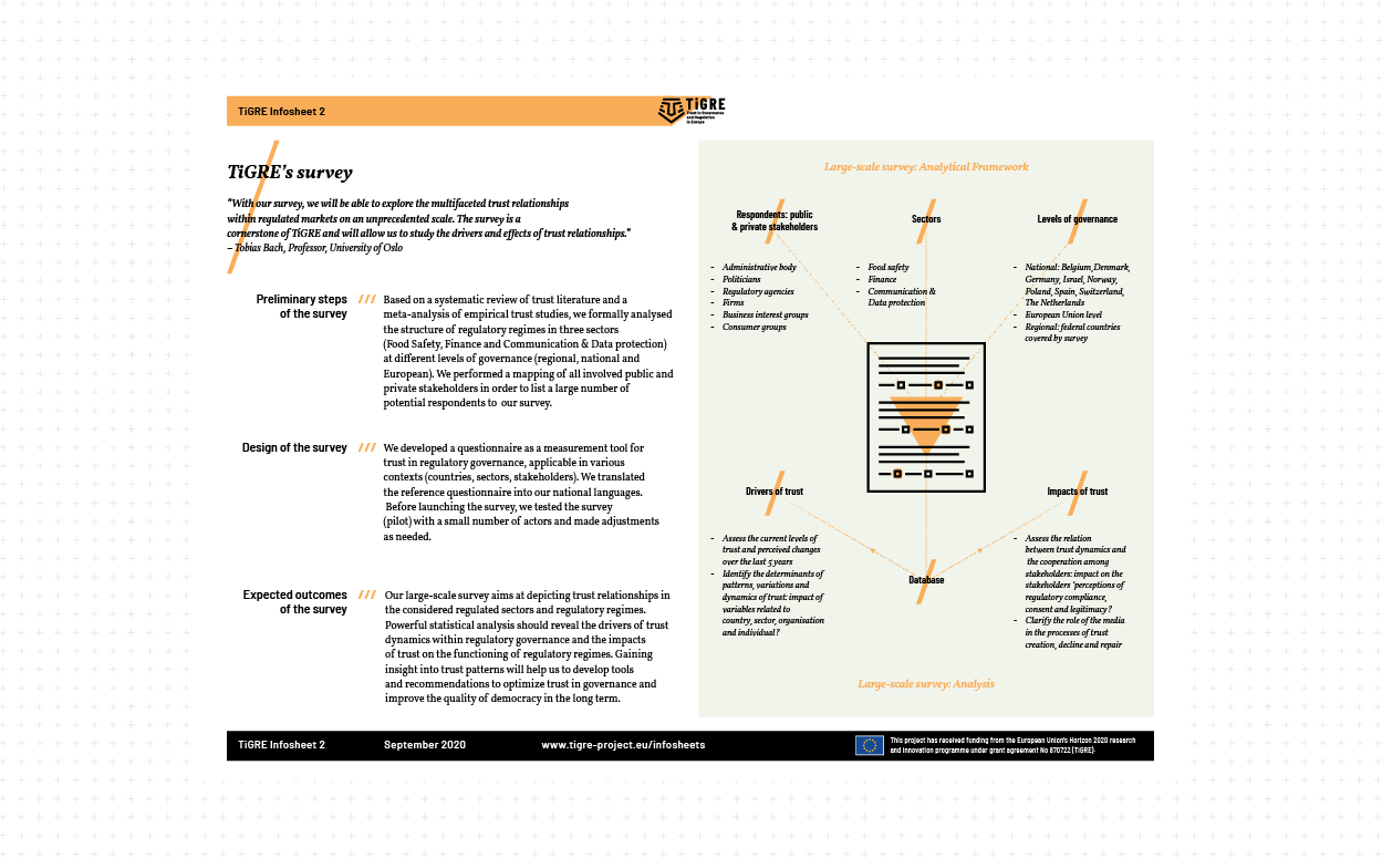 The flyer QR code gives access to digital infosheets