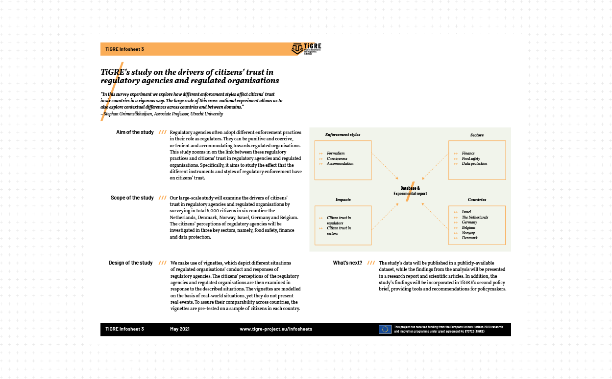 The flyer QR code gives access to digital infosheets