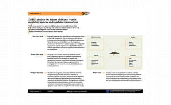 The flyer QR code gives access to digital infosheets